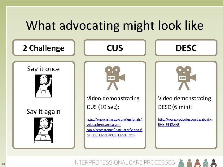 What advocating might look like 2 Challenge CUS DESC Video demonstrating CUS (10 sec):