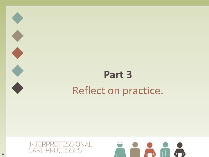 Part 3 Reflect on practice. 32 