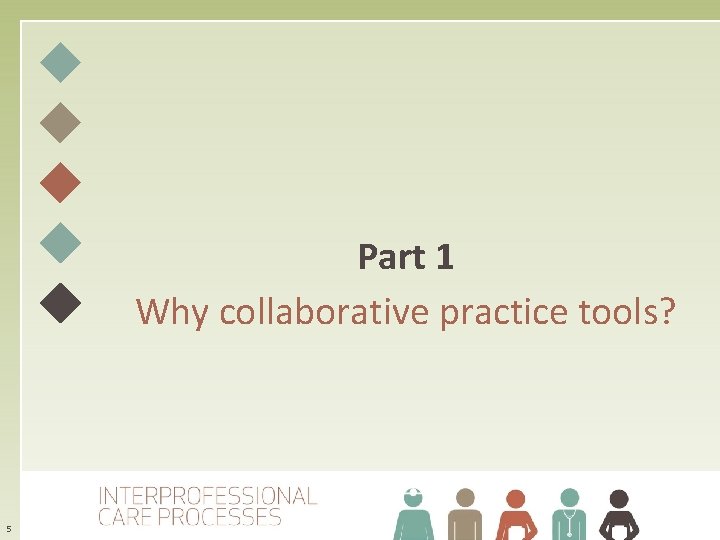 Part 1 Why collaborative practice tools? 5 
