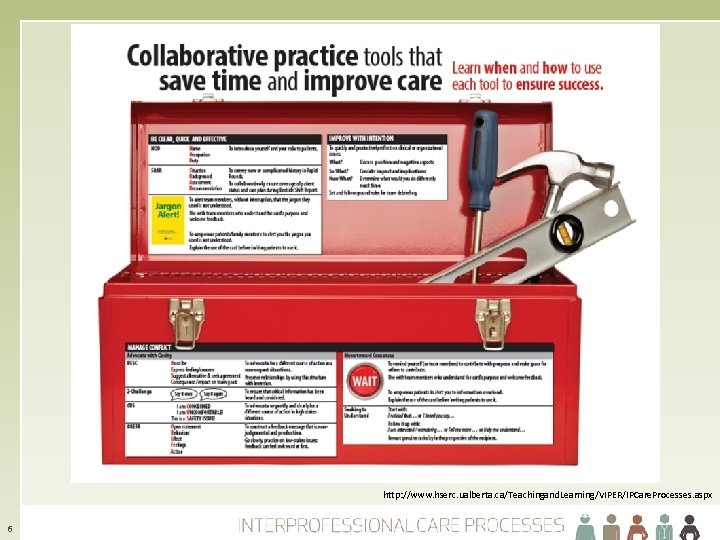 http: //www. hserc. ualberta. ca/Teachingand. Learning/VIPER/IPCare. Processes. aspx 6 