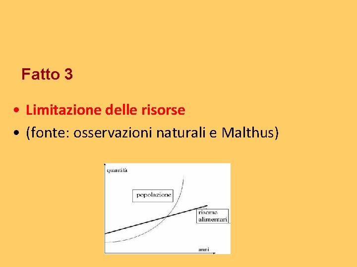 Fatto 3 • Limitazione delle risorse • (fonte: osservazioni naturali e Malthus) 