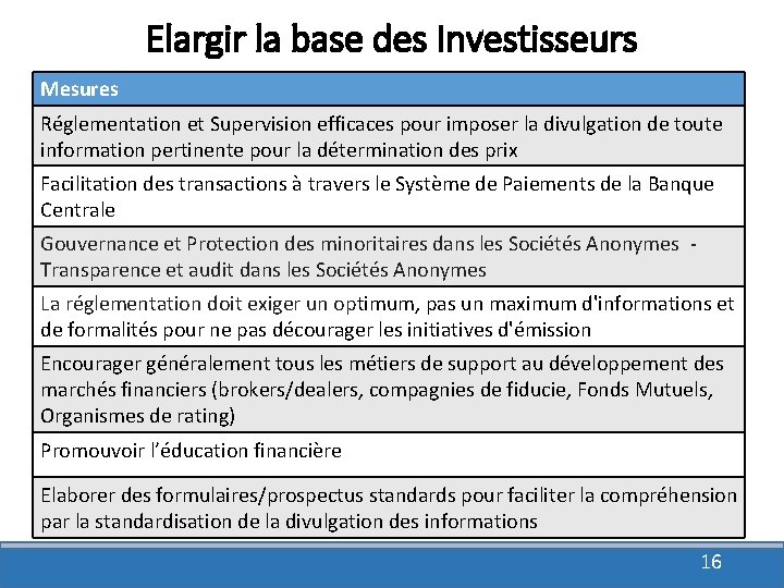 Elargir la base des Investisseurs Mesures Réglementation et Supervision efficaces pour imposer la divulgation