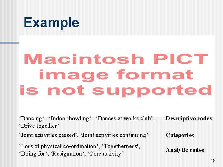 Example ‘Dancing’, ‘Indoor bowling’, ‘Dances at works club’, ‘Drive together’ ‘Joint activities ceased’, ‘Joint