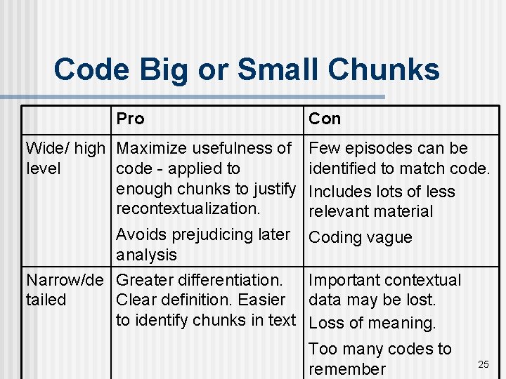 Code Big or Small Chunks Pro Wide/ high Maximize usefulness of level code -