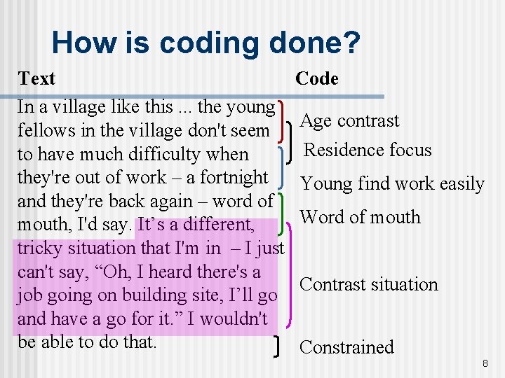 How is coding done? Text In a village like this. . . the young