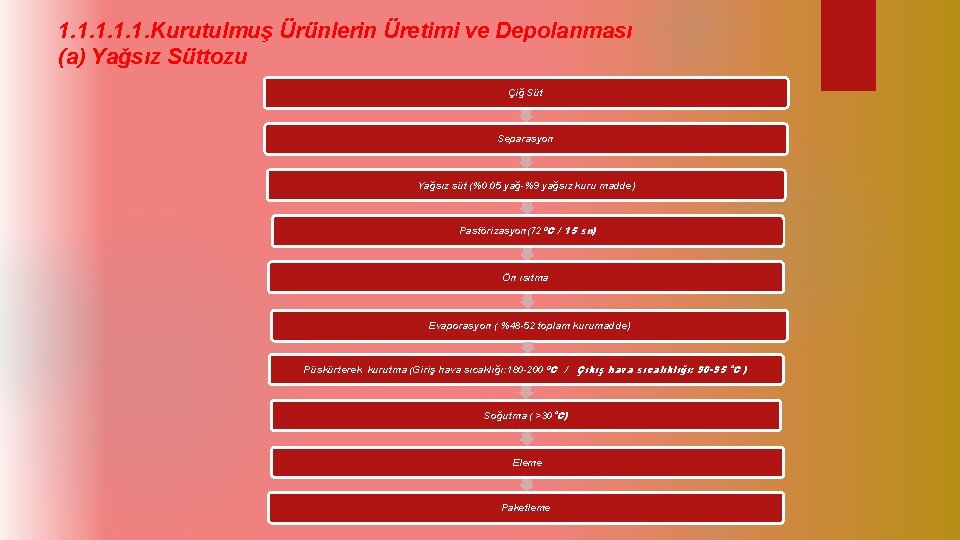 1. 1. 1. Kurutulmuş Ürünlerin Üretimi ve Depolanması (a) Yağsız Süttozu Çiğ Süt Separasyon