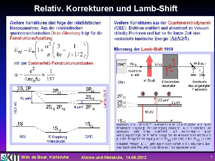 Relativ. Korrekturen und Lamb-Shift Wim de Boer, Karlsruhe Atome und Moleküle, 14. 06. 2012