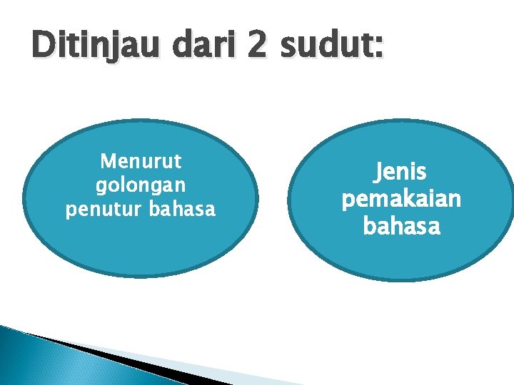 Ditinjau dari 2 sudut: Menurut golongan penutur bahasa Jenis pemakaian bahasa 