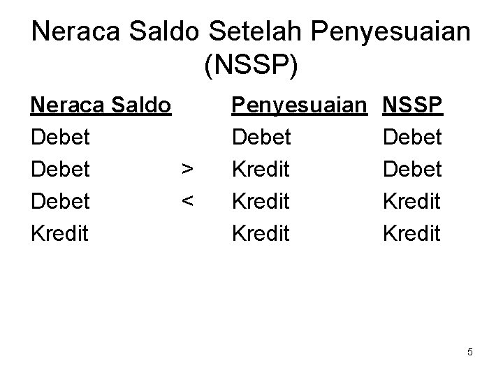 Neraca Saldo Setelah Penyesuaian (NSSP) Neraca Saldo Debet > Debet < Kredit Penyesuaian Debet