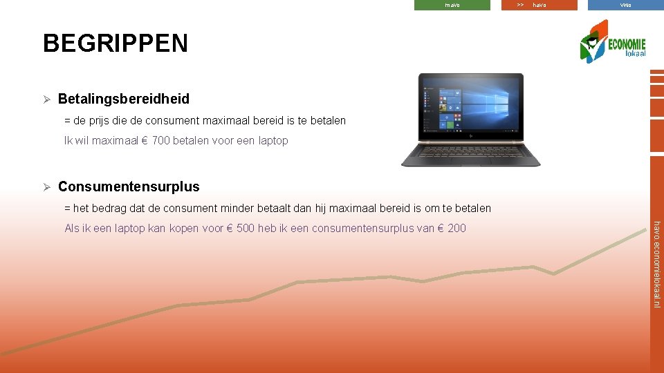 mavo >> havo vwo BEGRIPPEN Ø Betalingsbereidheid = de prijs die de consument maximaal