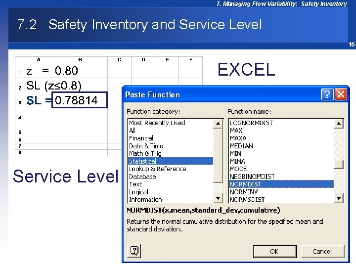 7. Managing Flow Variability: Safety Inventory 7. 2 Safety Inventory and Service Level 16