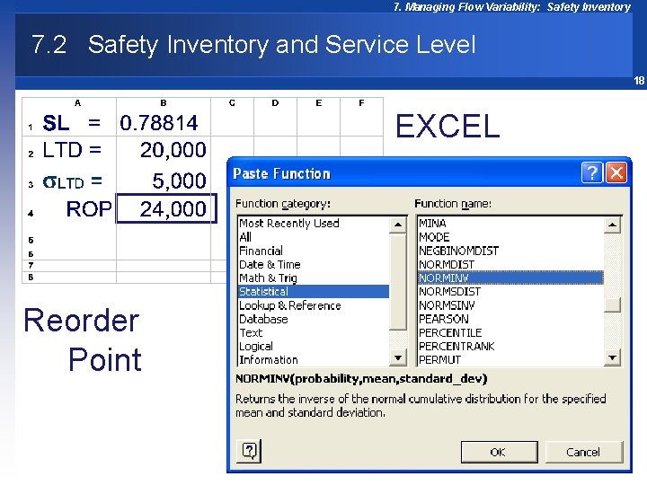 7. Managing Flow Variability: Safety Inventory 7. 2 Safety Inventory and Service Level 18
