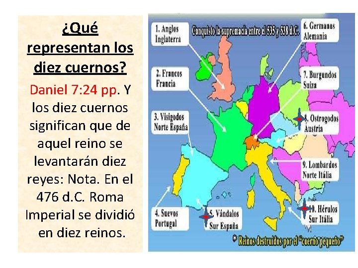 ¿Qué representan los diez cuernos? Daniel 7: 24 pp. Y los diez cuernos significan