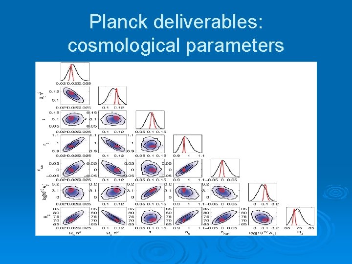 Planck deliverables: cosmological parameters 