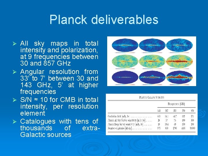 Planck deliverables Ø Ø All sky maps in total intensity and polarization, at 9