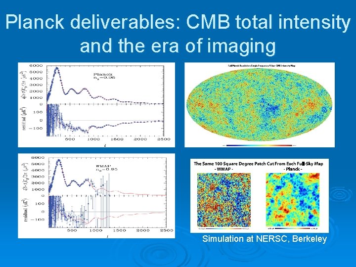 Planck deliverables: CMB total intensity and the era of imaging Simulation at NERSC, Berkeley