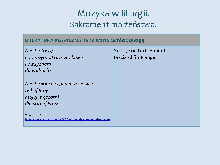 Muzyka w liturgii. Sakrament małżeństwa. LITERATURA KLASYCZNA na co warto zwrócić uwagę Niech płaczę