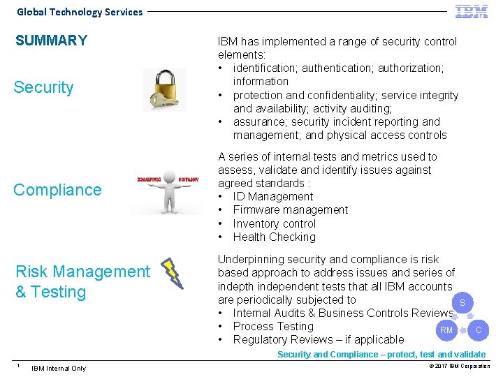 Global Technology Services SUMMARY Security Compliance Risk Management & Testing IBM has implemented a
