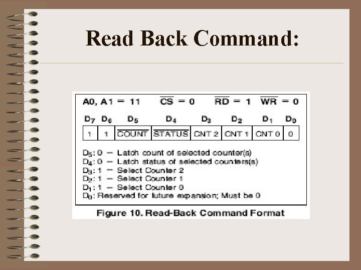 Read Back Command: 