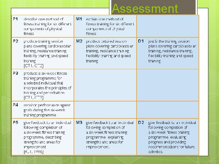 Assessment 