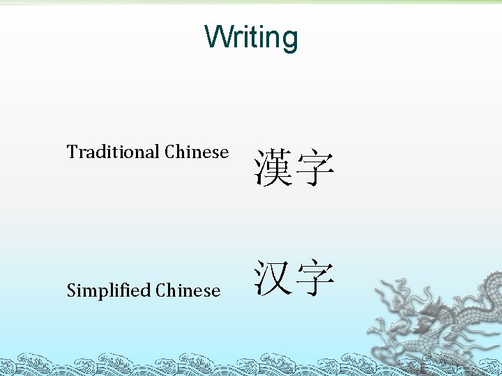 Writing Traditional Chinese Simplified Chinese 漢字 汉字 