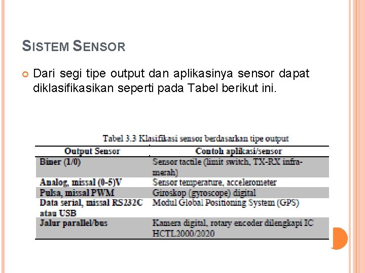 SISTEM SENSOR Dari segi tipe output dan aplikasinya sensor dapat diklasifikasikan seperti pada Tabel