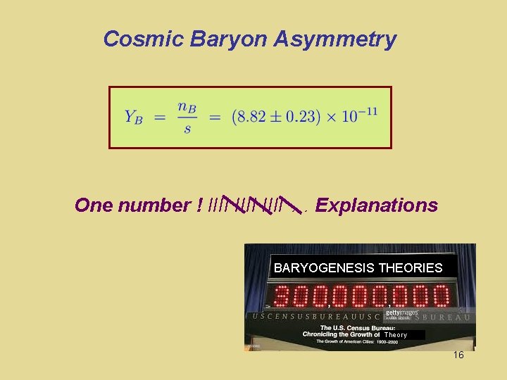 Cosmic Baryon Asymmetry One number ! IIII … Explanations BARYOGENESIS THEORIES Theory 16 