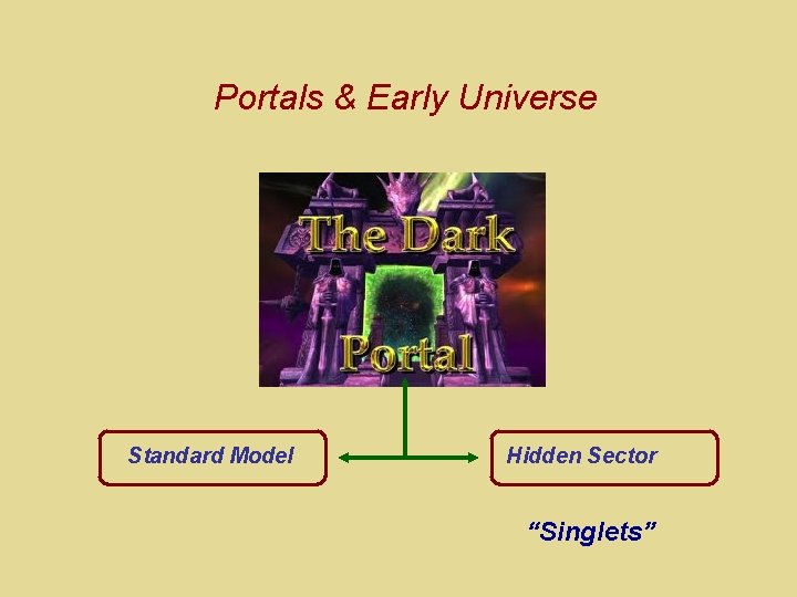 Portals & Early Universe Standard Model Hidden Sector “Singlets” 