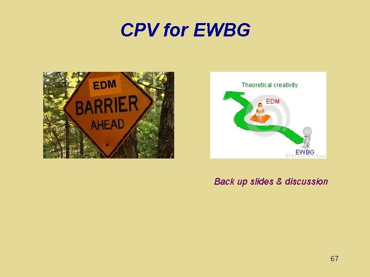 CPV for EWBG EDM Theoretical creativity EDM EWBG Back up slides & discussion 67