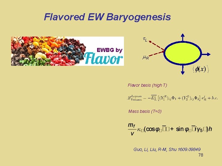 Flavored EW Baryogenesis t. L EWBG by m. R Flavor basis (high T) Mass