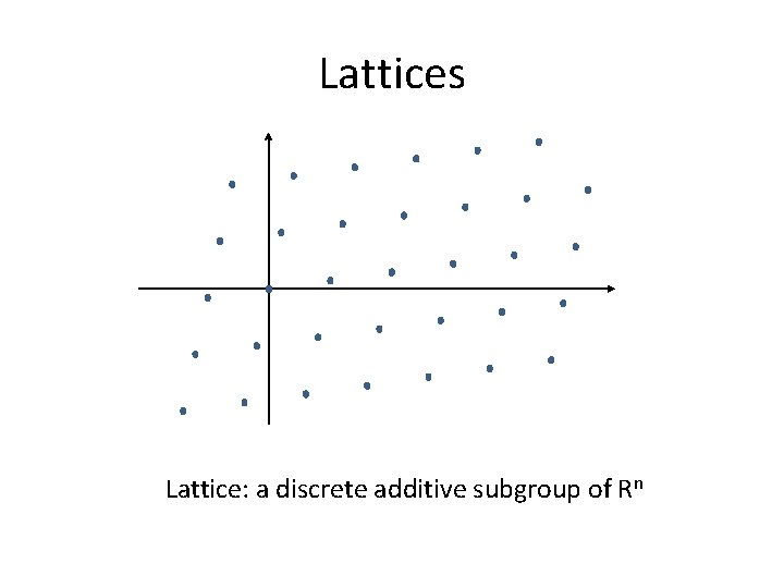 Lattices Lattice: a discrete additive subgroup of Rn 