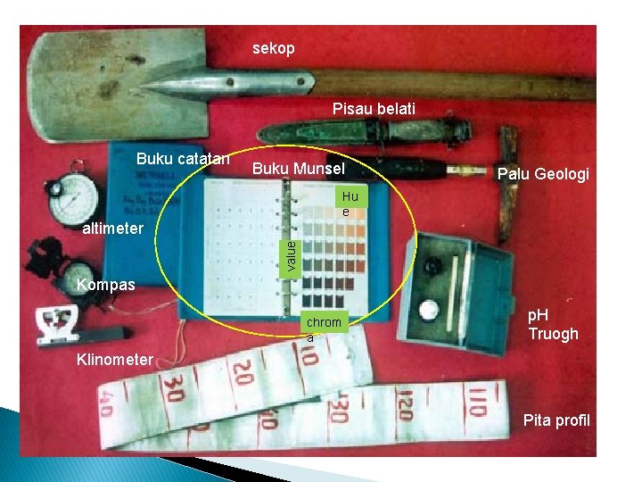 sekop Pisau belati Buku catatan Buku Munsel Palu Geologi Hu e value altimeter Kompas