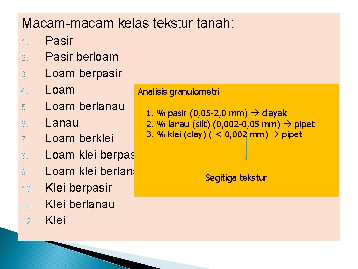 Macam-macam kelas tekstur tanah: 1. 2. 3. 4. 5. 6. 7. 8. 9. 10.