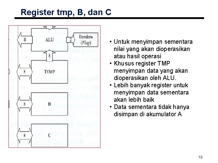 Register tmp, B, dan C • Untuk menyimpan sementara nilai yang akan dioperasikan atau