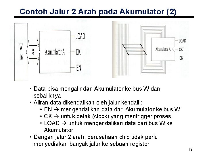 Contoh Jalur 2 Arah pada Akumulator (2) • Data bisa mengalir dari Akumulator ke
