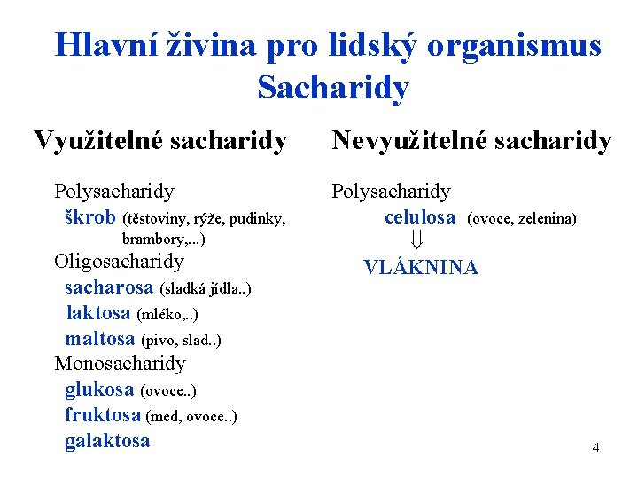 Hlavní živina pro lidský organismus Sacharidy Využitelné sacharidy Polysacharidy škrob (těstoviny, rýže, pudinky, brambory,