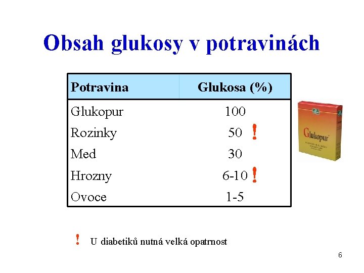 Obsah glukosy v potravinách Potravina Glukosa (%) Glukopur 100 Rozinky 50 Med 30 !