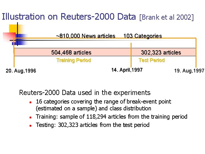 Illustration on Reuters-2000 Data ~810, 000 News articles 504, 468 articles Training Period 20. Illustration on Reuters-2000 Data ~810, 000 News articles 504, 468 articles Training Period 20.
