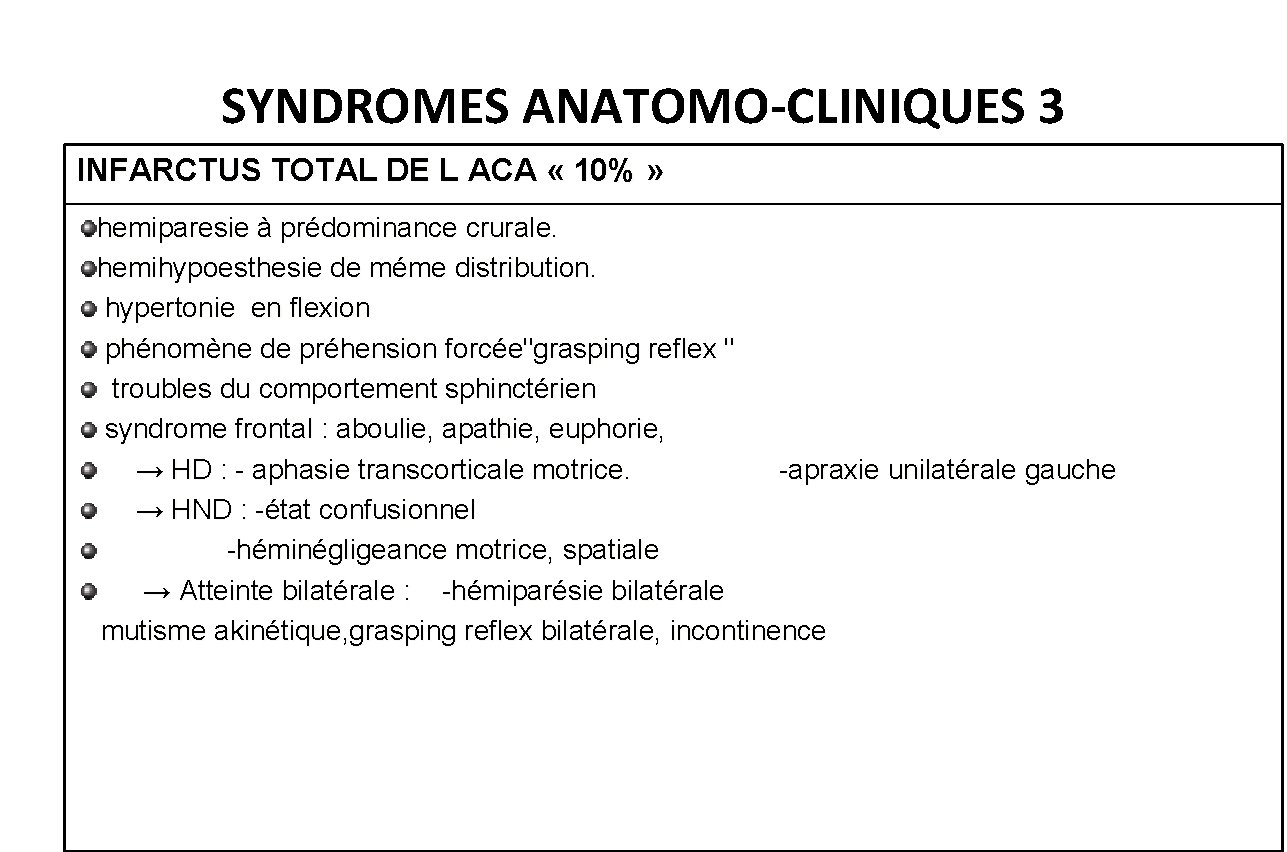 SYNDROMES ANATOMO-CLINIQUES 3 INFARCTUS TOTAL DE L ACA « 10% » hemiparesie à prédominance