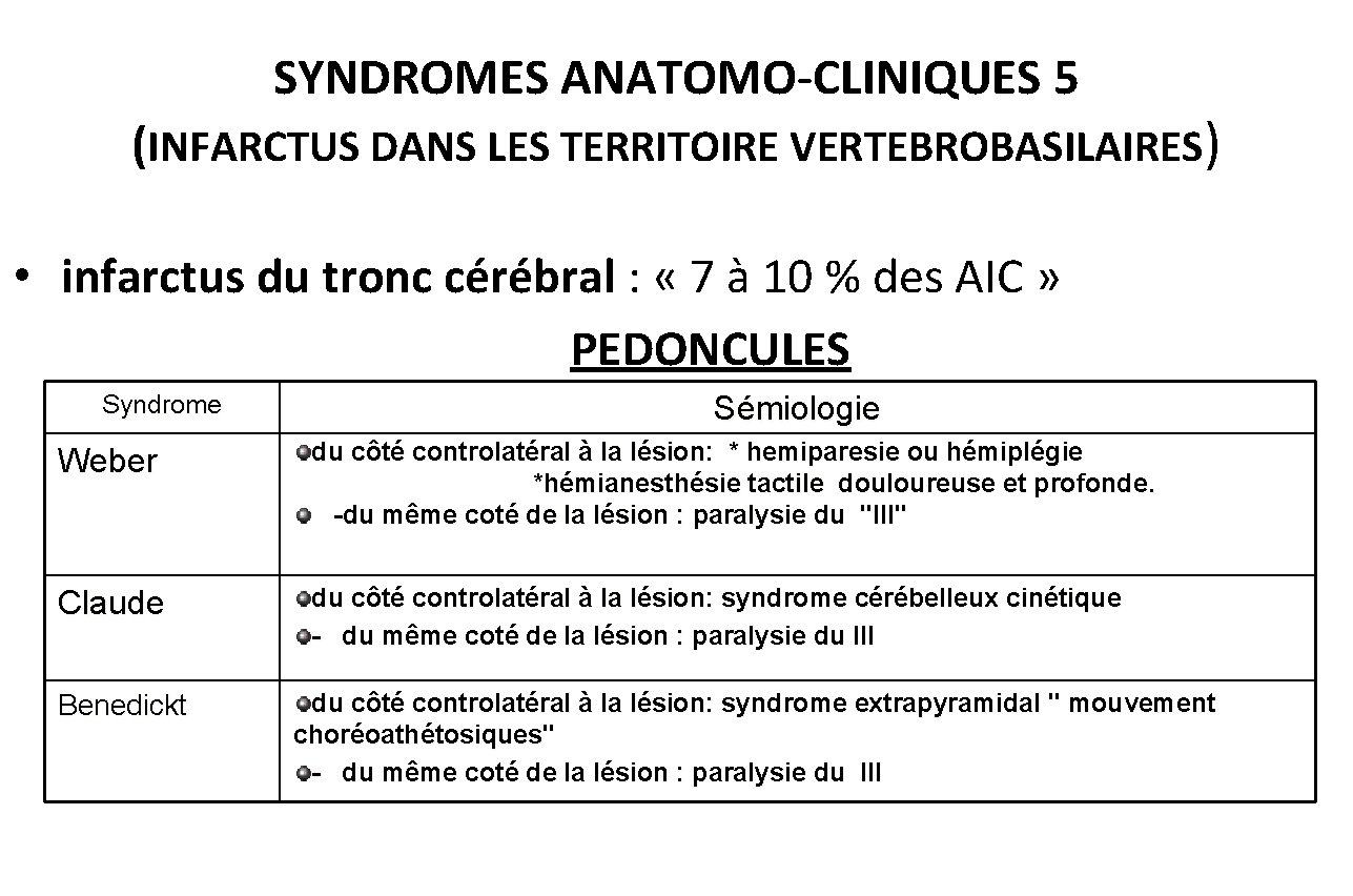 SYNDROMES ANATOMO-CLINIQUES 5 (INFARCTUS DANS LES TERRITOIRE VERTEBROBASILAIRES) • infarctus du tronc cérébral :