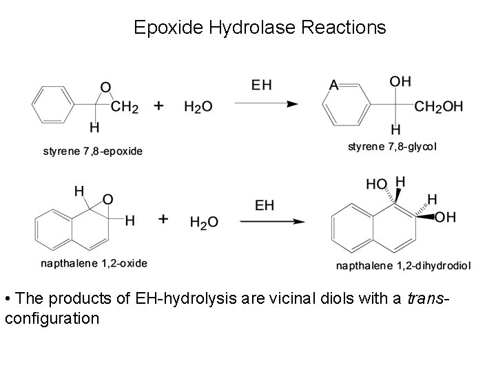 Epoxide Hydrolase Reactions • The products of EH-hydrolysis are vicinal diols with a transconfiguration