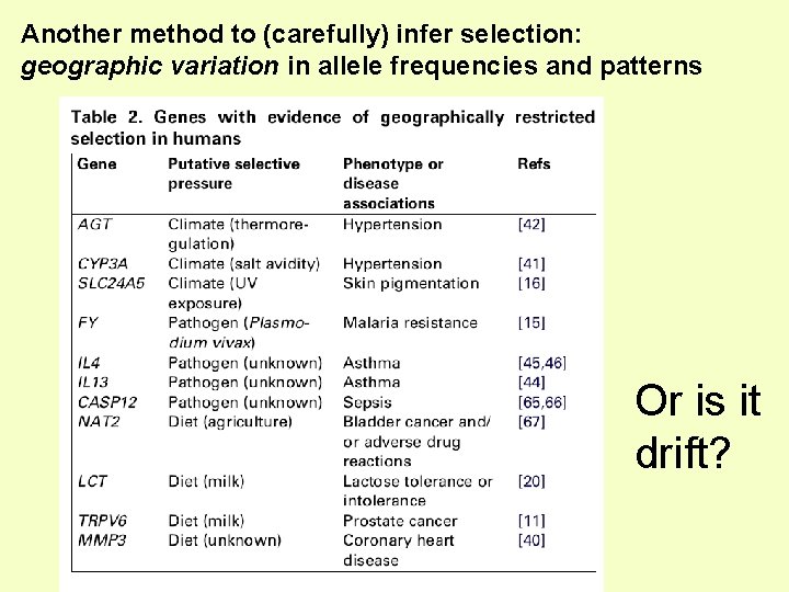 Another method to (carefully) infer selection: geographic variation in allele frequencies and patterns Or