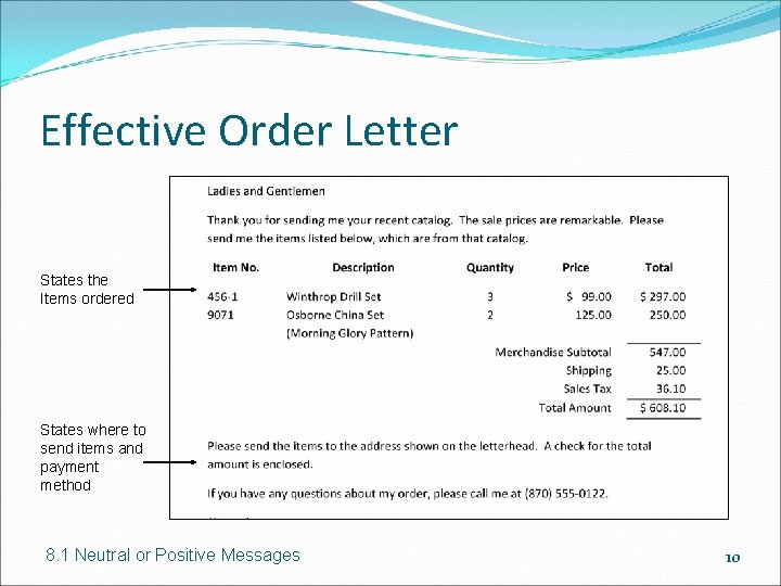 Effective Order Letter States the Items ordered States where to send items and payment