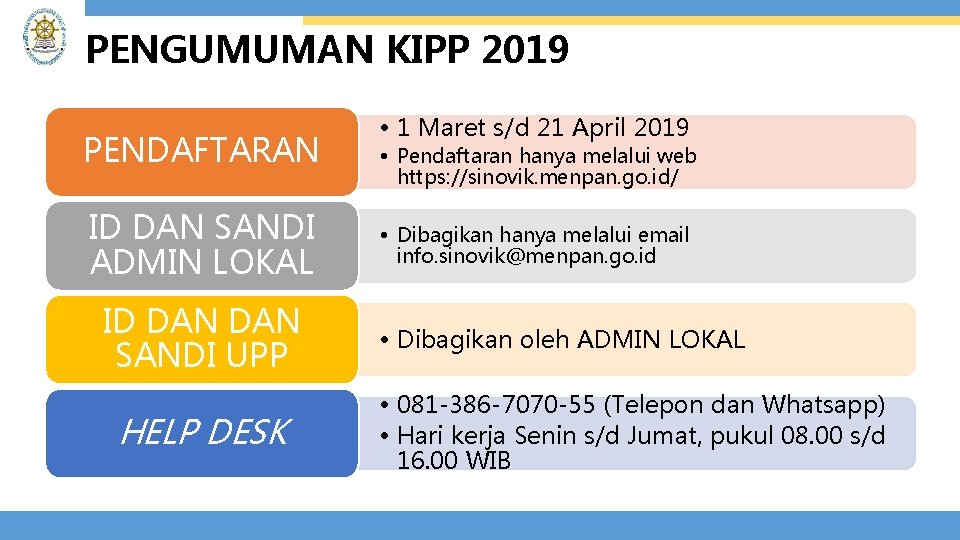 PENGUMUMAN KIPP 2019 PENDAFTARAN ID DAN SANDI ADMIN LOKAL ID DAN SANDI UPP HELP