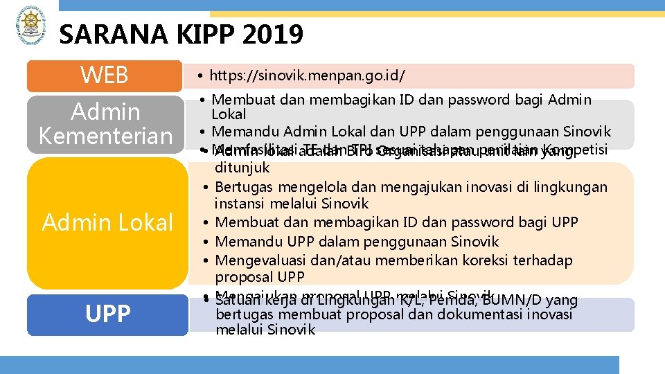 SARANA KIPP 2019 WEB Admin Kementerian Admin Lokal UPP • https: //sinovik. menpan. go.