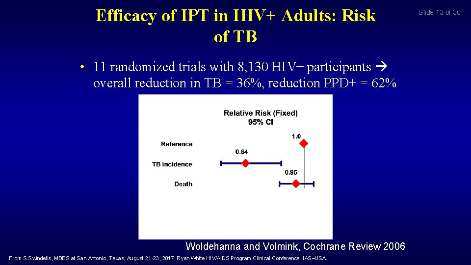 Efficacy of IPT in HIV+ Adults: Risk of TB • 11 randomized trials with