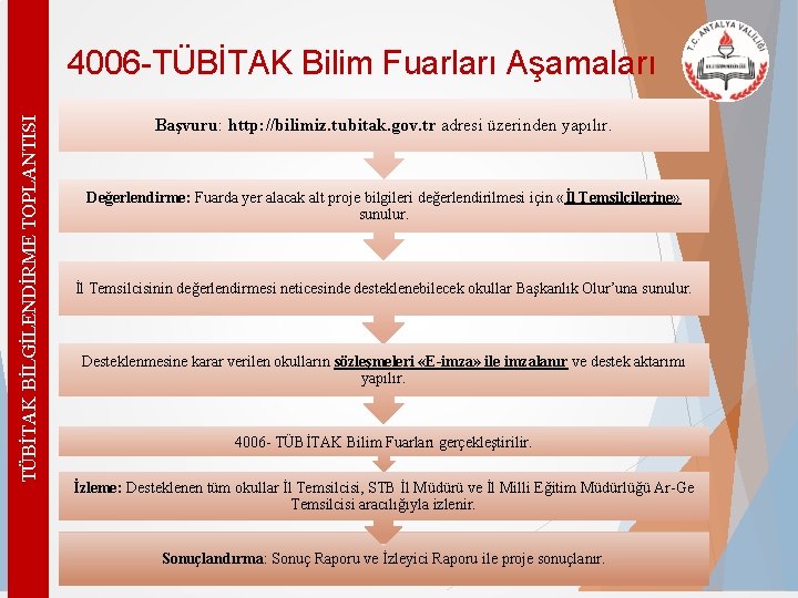 TÜBİTAK BİLGİLENDİRME TOPLANTISI 4006 -TÜBİTAK Bilim Fuarları Aşamaları Başvuru: http: //bilimiz. tubitak. gov. tr