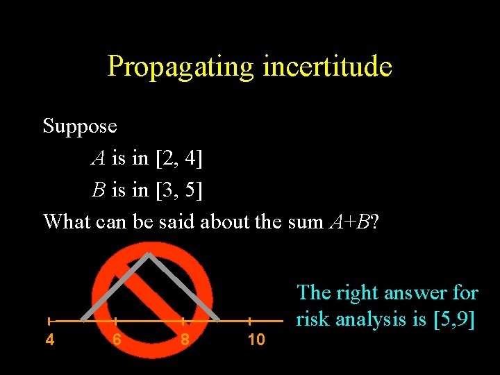 Propagating incertitude Suppose A is in [2, 4] B is in [3, 5] What