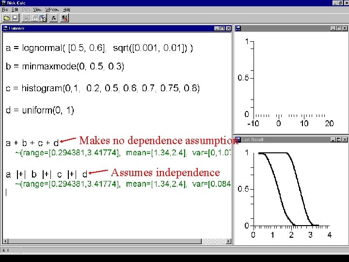 Makes no dependence assumption Assumes independence 