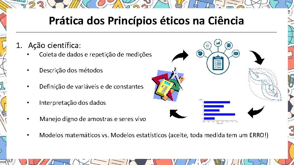 Prática dos Princípios éticos na Ciência 1. Ação científica: • Coleta de dados e